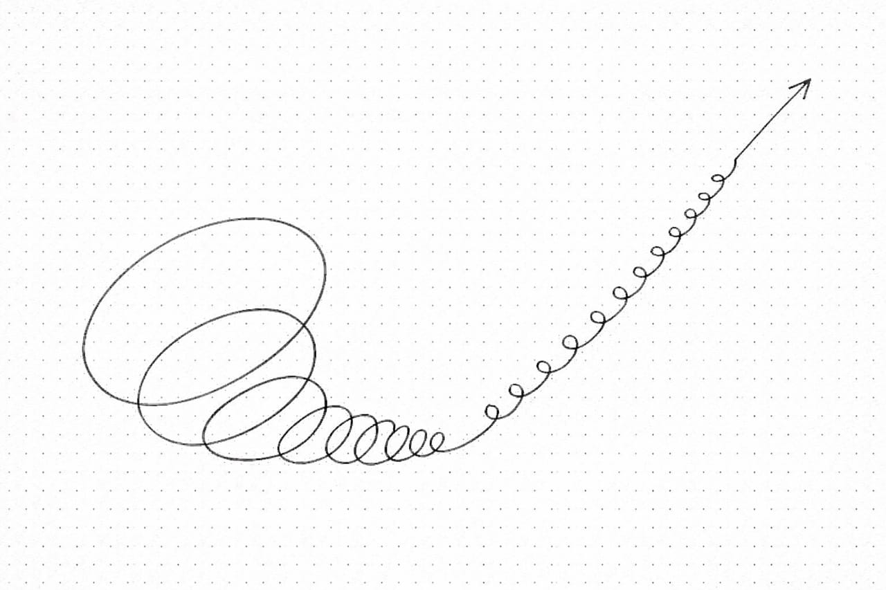 (WIP) Advance: A Decision Framework for Creative People
                            